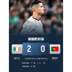 Cristiano Ronaldo: Posljednji ples na Svjetskom prvenstvu? Velika kriza iza crvenog kartona Cristiano Ronaldo: Posljednji ples na Svjetskom prvenstvu? Velika kriza iza crvenog kartona